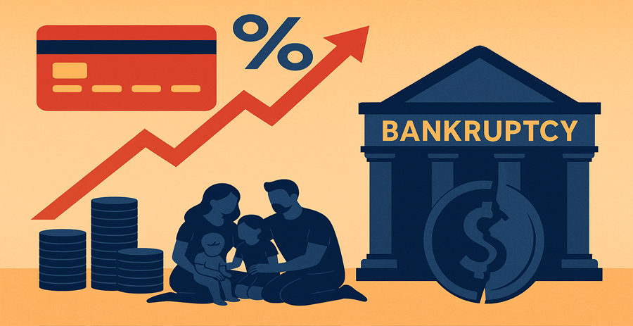 Rising Credit Card Interest Rates Driving Bankruptcy
